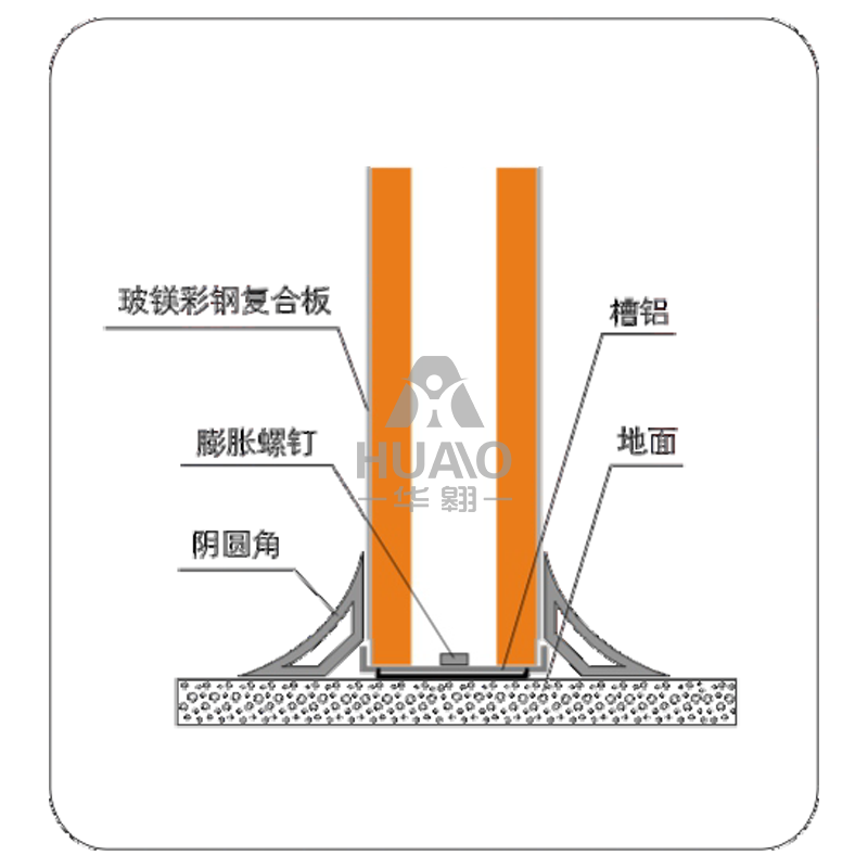 與地面接點(diǎn)