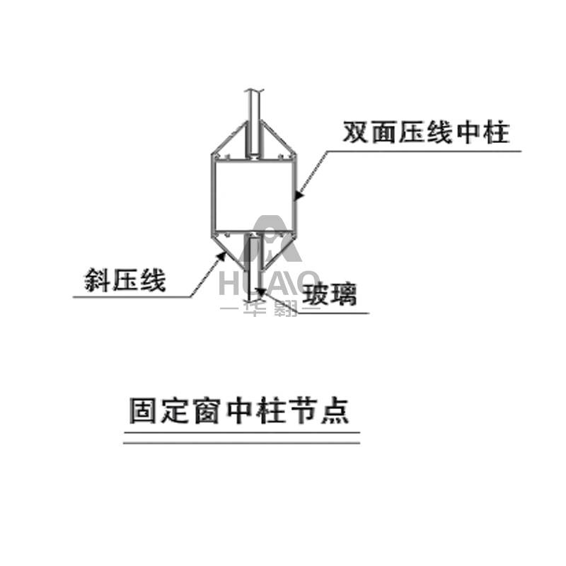 廣州固定窗中柱節(jié)點(diǎn)