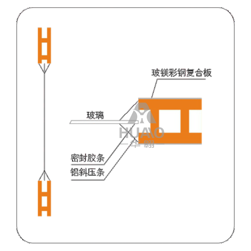 廣州固定玻璃大樣