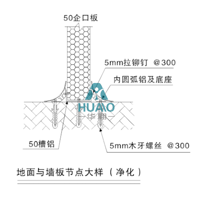 廣州地面與墻板節(jié)點大樣（凈化）