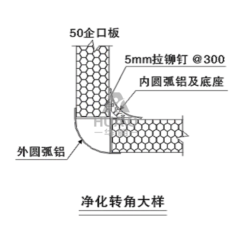 廣州凈化轉(zhuǎn)角大樣